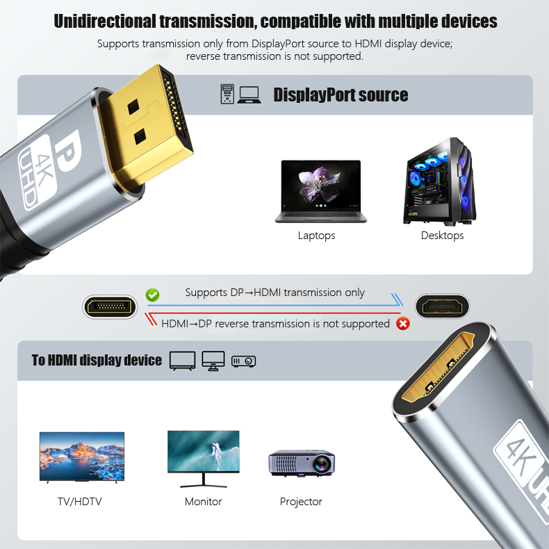 4K30Hz 디스플레이 포트-HDTV 어댑터 DP-HD - Laptop Accessories Box 리뷰 및 가격